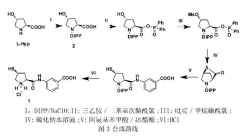 厄他培南側(cè)鏈的合成二.jpg