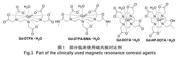 部分臨床使用磁共振對(duì)比劑.jpg