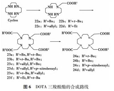 DOTA三羧酸酯的合成路線.jpg