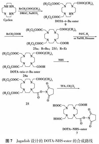 DOTA-NHS-ester的合成路線.jpg