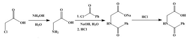 Hippuric acid