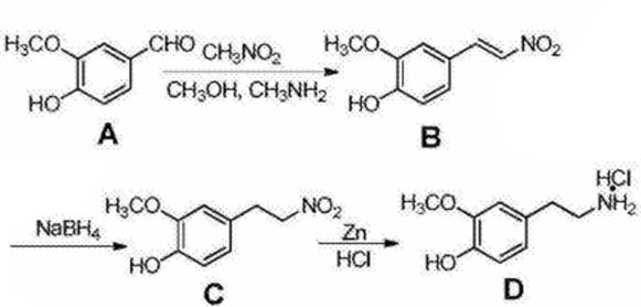 圖1 2-甲氧基-4-(2-氨基乙基)苯酚的合成反應(yīng)式.png