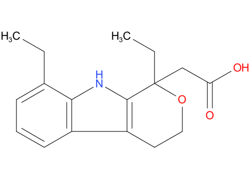 依托度酸是哪類藥？用法用量如何？