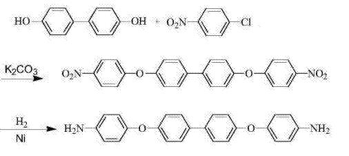 4,4'-二(4-氨基苯氧基)聯(lián)苯的應用及制備工藝