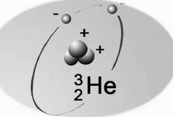 氦-3結(jié)構(gòu)圖.jpg