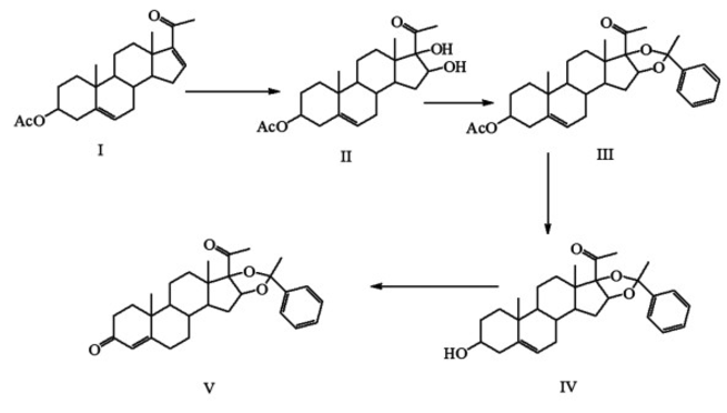 苯甲孕酮的合成工藝路線圖