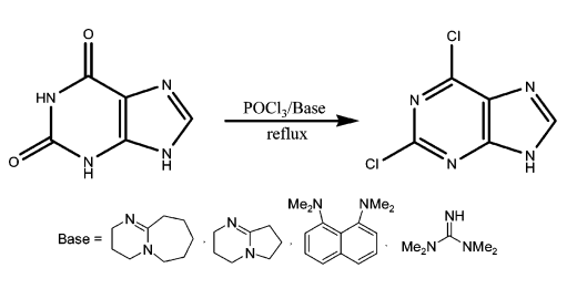 preparation of 2,6-dichloropurine