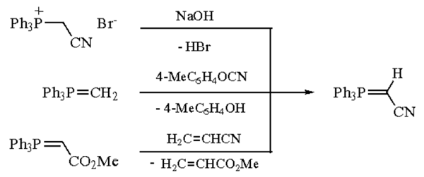 preparation of (Triphenylphosphoranylidene)acetonitrile