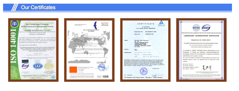 Certificate of accreditation