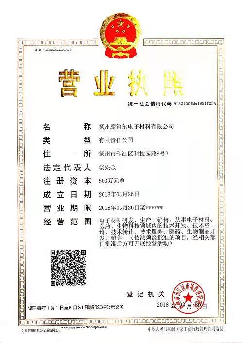 Business License Of EnterpriseLegal Person