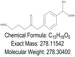 Loxoprofen Sodium Degradation Impurity B