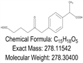 Loxoprofen Sodium Degradation Impurity B