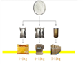 Methenolone Acetate