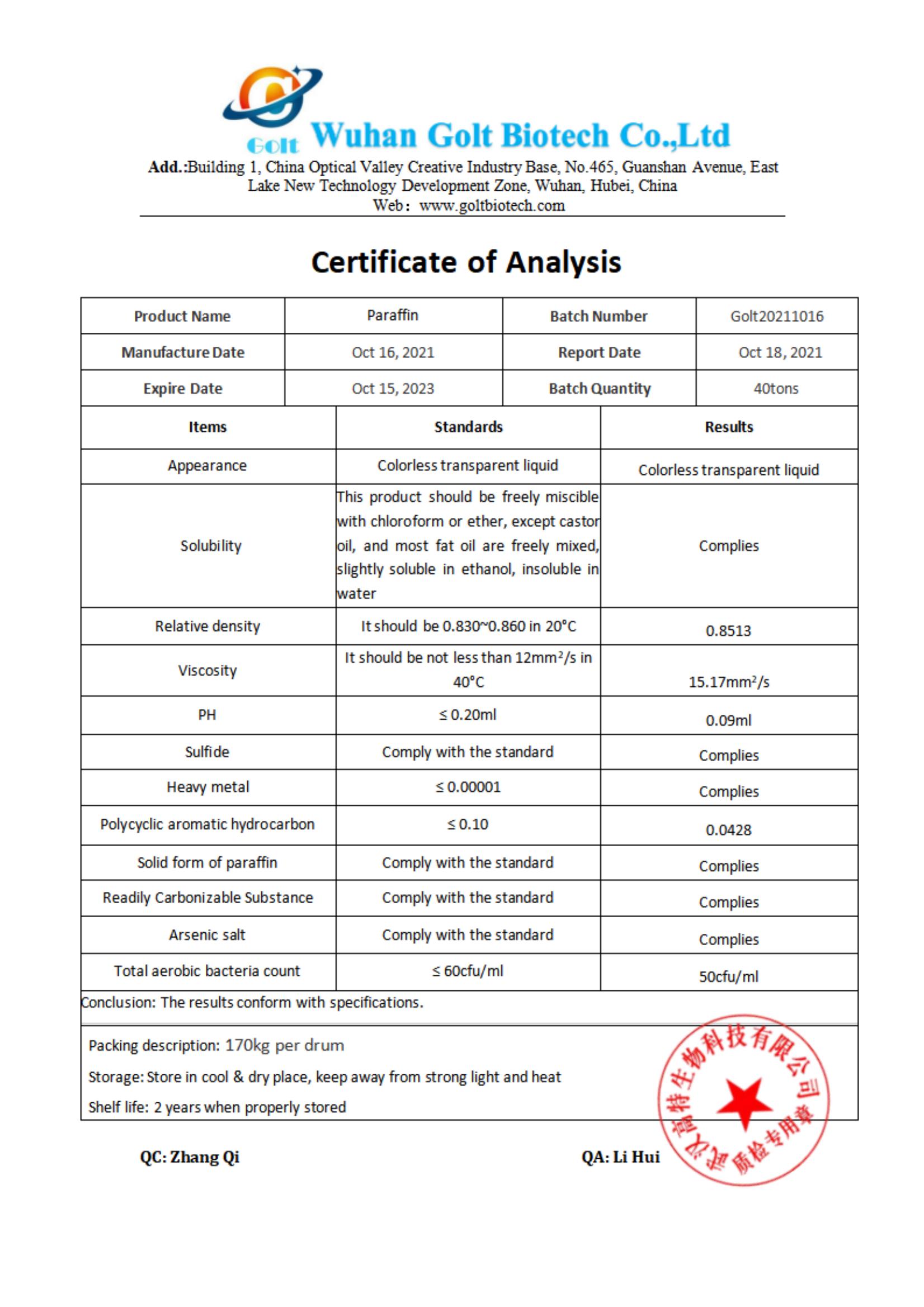 Certificate of accreditation