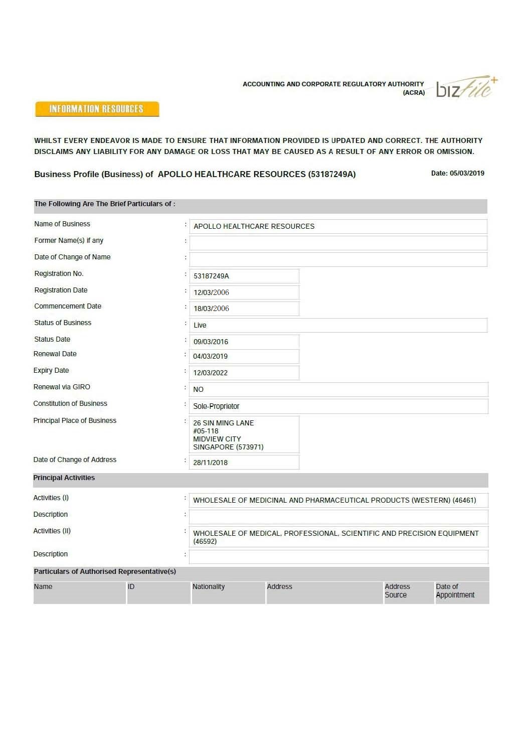 Business License Of EnterpriseLegal Person