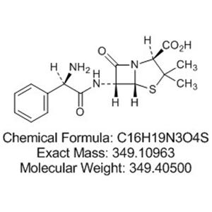 Ampicillin