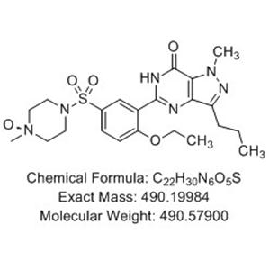 Sildenafil Impurity B(Sildenafil N-Oxide)