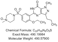 Sildenafil Impurity B