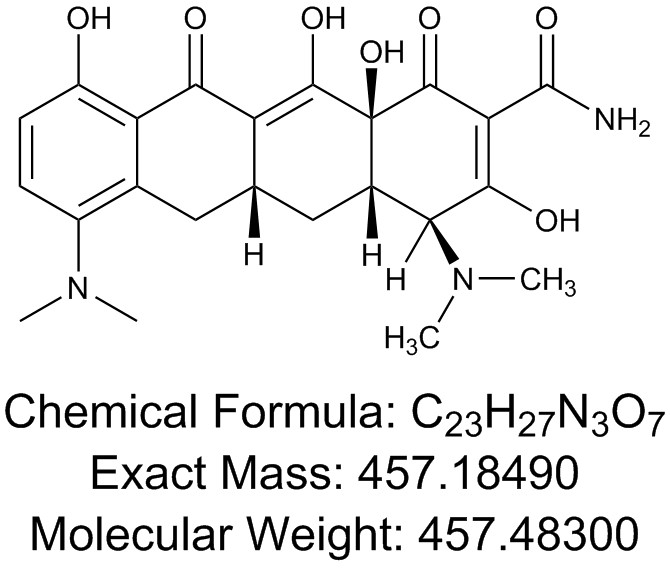 Minocycline