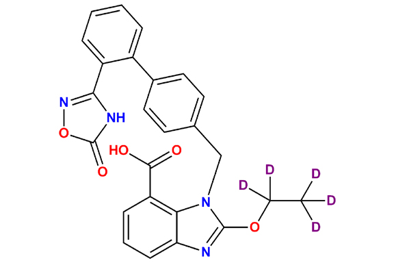 Azilsartan-D5