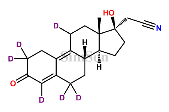 Dienogest- D6