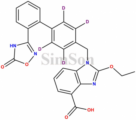 Azilsartan -D4