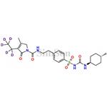 Glimepiride-D5