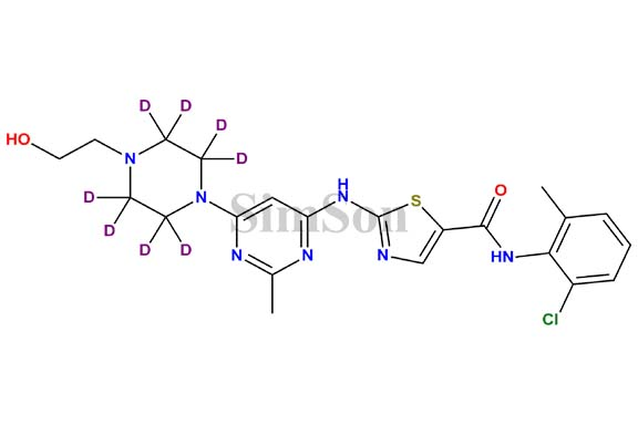 Dasatinib-D8