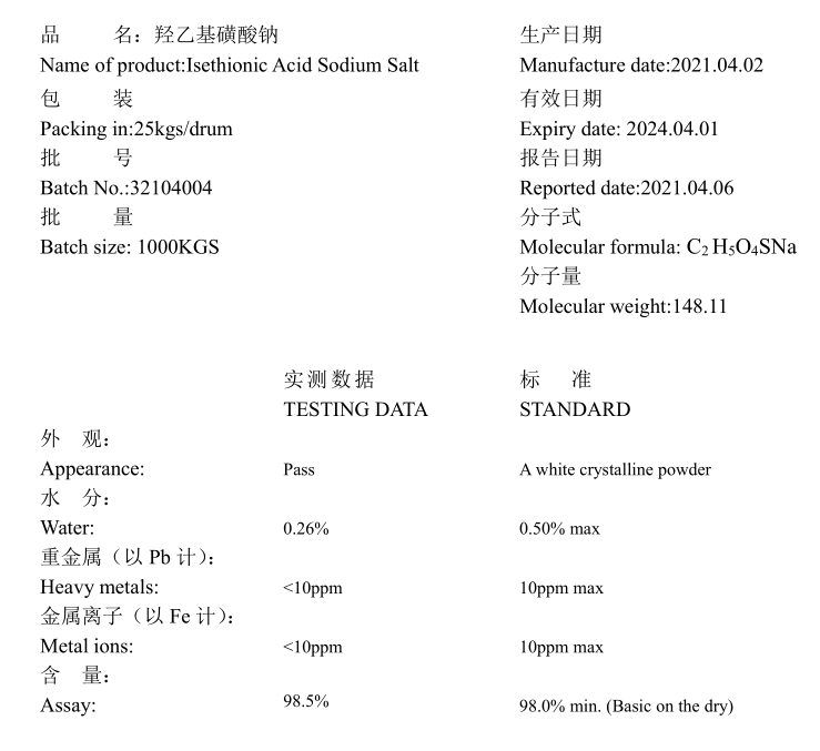 Sodium Isethionate