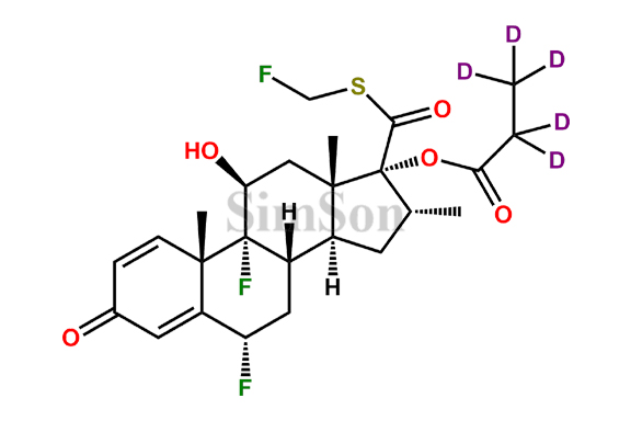 Fluticasone Propionate-D5