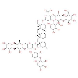 Gynostemma extract