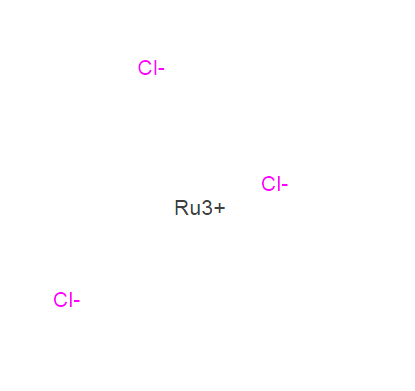 Ruthenium(III) chloride hydrate(1:x)