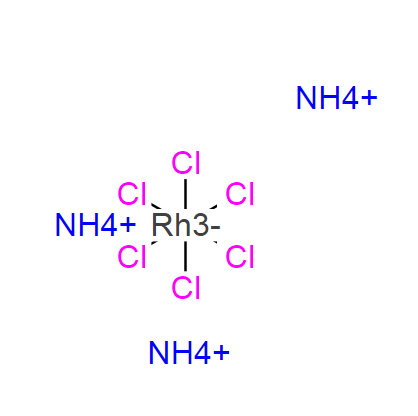 Ammonium hexachlororhodate(III)