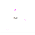 	RUTHENIUM(III) CHLORIDE TRIHYDRATE pictures