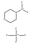 XtalFluor-M