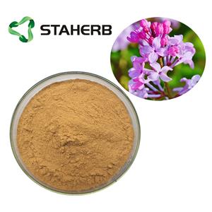 Cloves Extract; Clove ext.