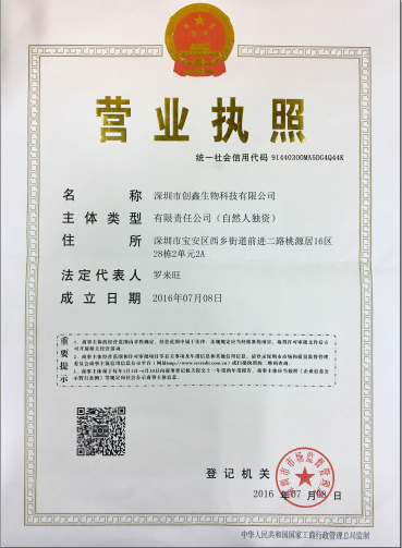 Business License Of EnterpriseLegal Person