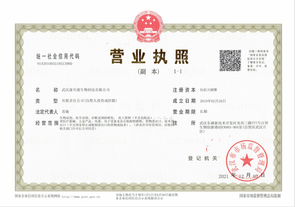 Business License Of EnterpriseLegal Person