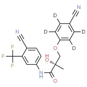 MK-2866