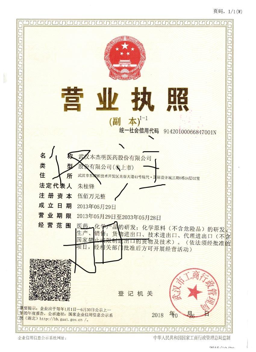 Business License Of EnterpriseLegal Person