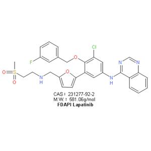 lapatinib