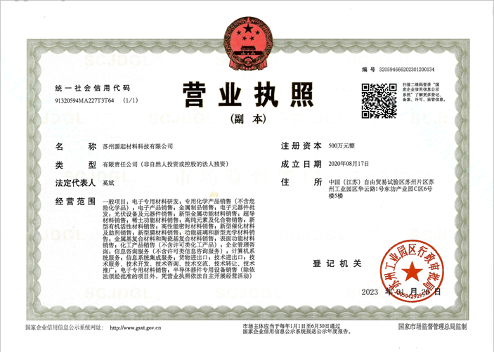 Business License Of EnterpriseLegal Person