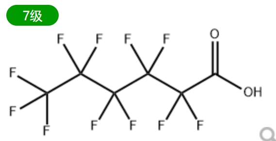 Perfluorohexanoic acid