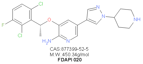 Crizotinib