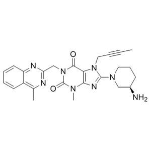 Cetilistat