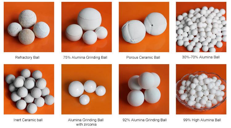 TZP grinding ball Zirconium bead zirconia ceramic grinding media balls for titanium dioxide