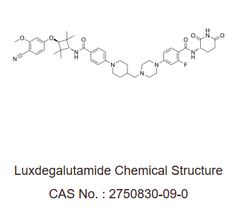 Luxdegalutamide (ARV-766)