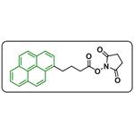 Pyrenebutyric acid NHS ester