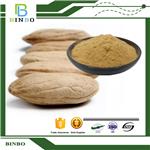 African Mango Seed Extract