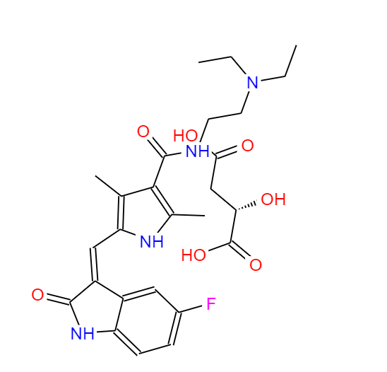 Sunitinib Malate